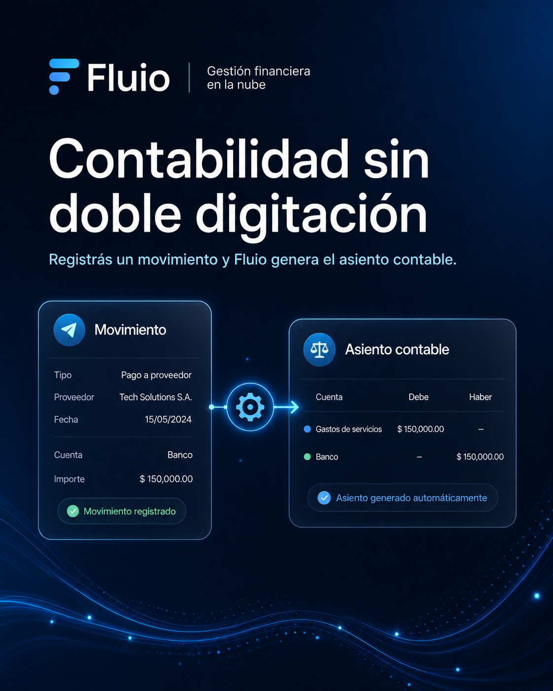 Módulo de Contabilidad Fluio